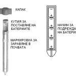 MOLECHASER underground rodent protection device