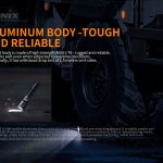 Фенер Fenix TK26R