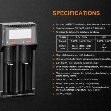 Charger Fenix ARE-D2 Charger Fenix ARE-D2