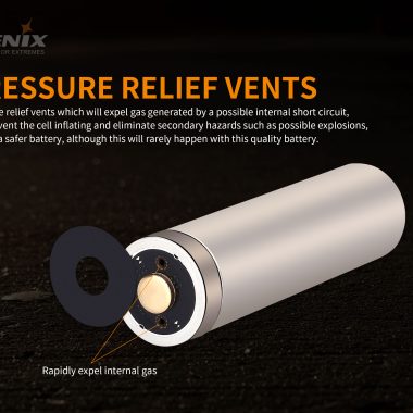 Battery charger 21700 Fenix ARB-L21-5000U USB