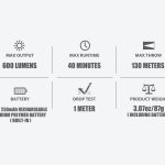 Пистолетен фенер с лазерен целеуказател Olight BALDR Mini 600lm Desert Tan