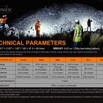 Фенер Fenix LR35R 10000lm