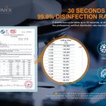 Фенер Fenix LD32 UVC 1200 Лумена