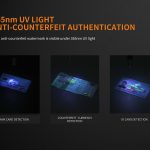 Фенер Fenix LD05 V2.0 100 lumens UV LED