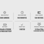 Пистолетен фенер с лазерен целеуказател Olight BALDR S 800lm. Desert TAN