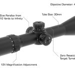Оптика Leapers UTG® Classic 3-12X44 30mm Mil-dot Scope
