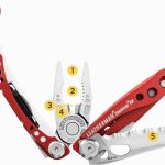 Мултитул Leatherman Skeletool RX